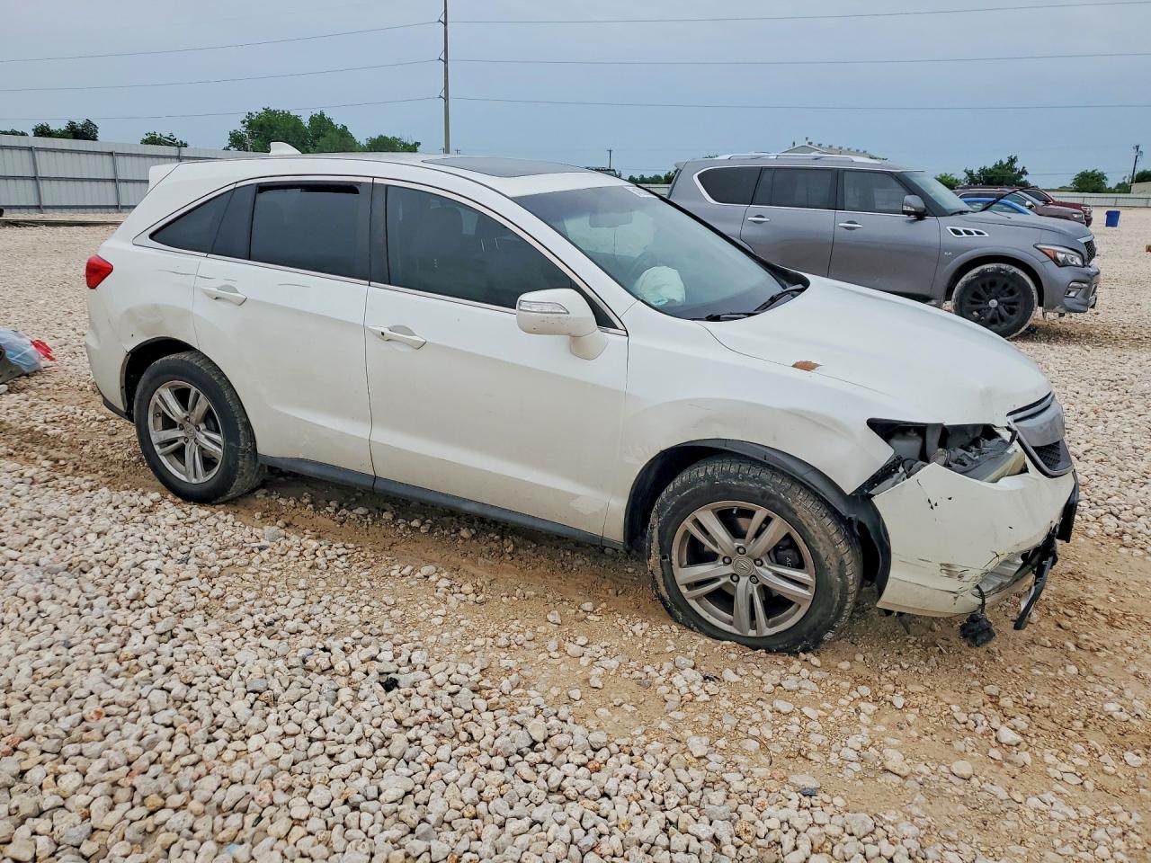 Acura RDX Technology