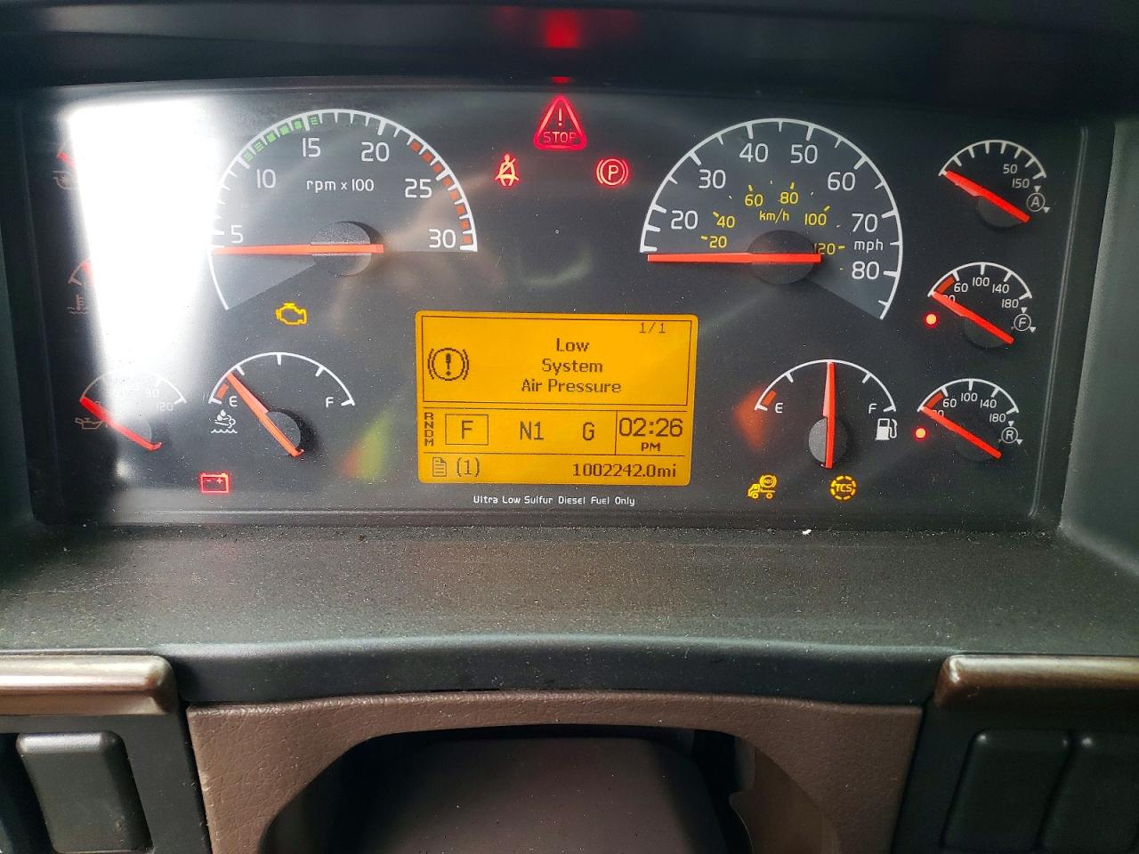 Volvo Vnl