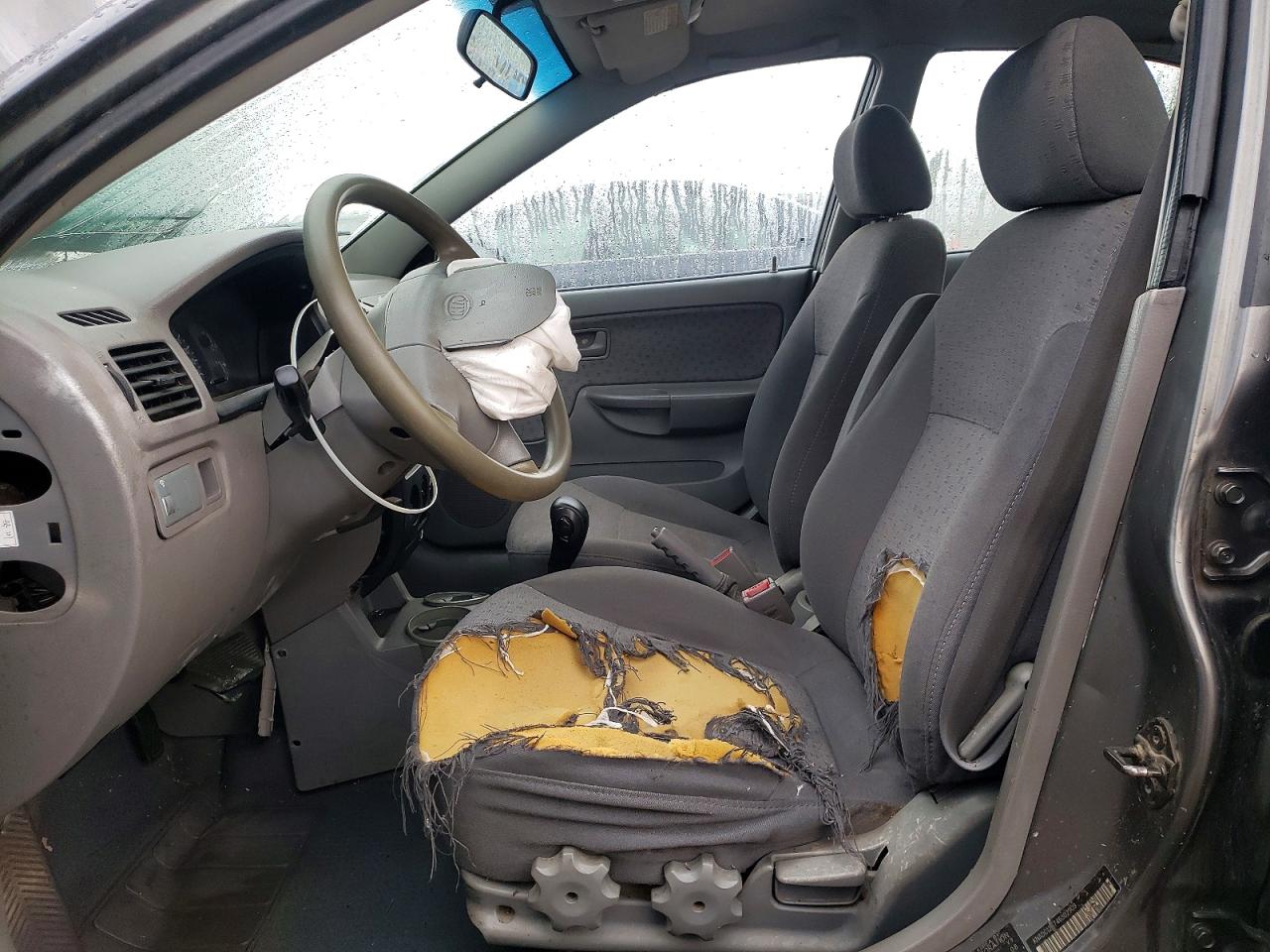 Kia Rio Base