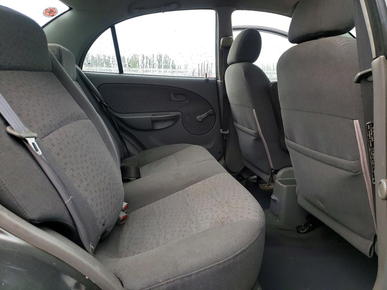 Kia Rio Base