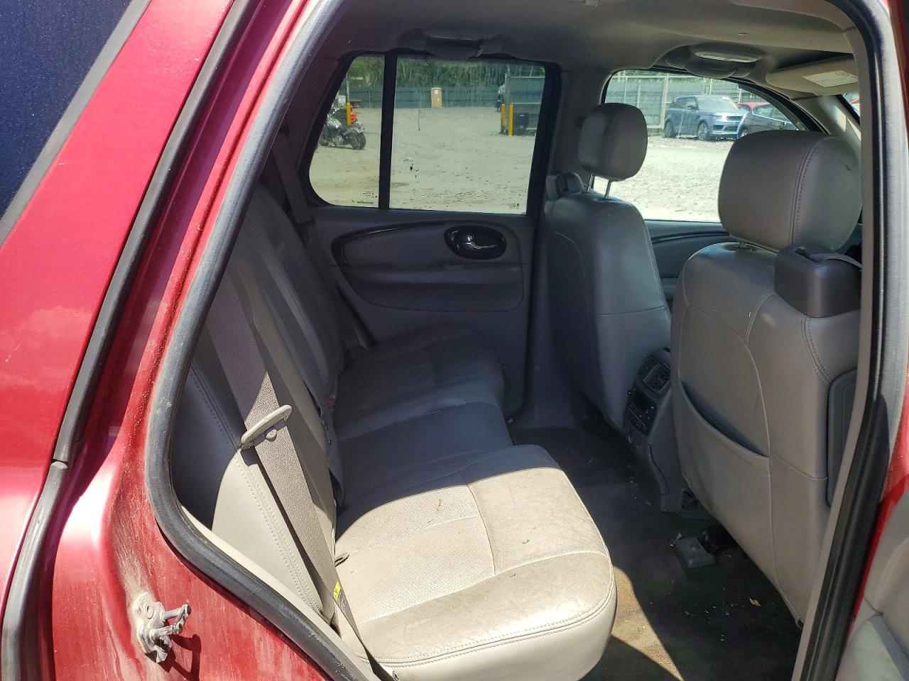 Buick Rainier Cxl