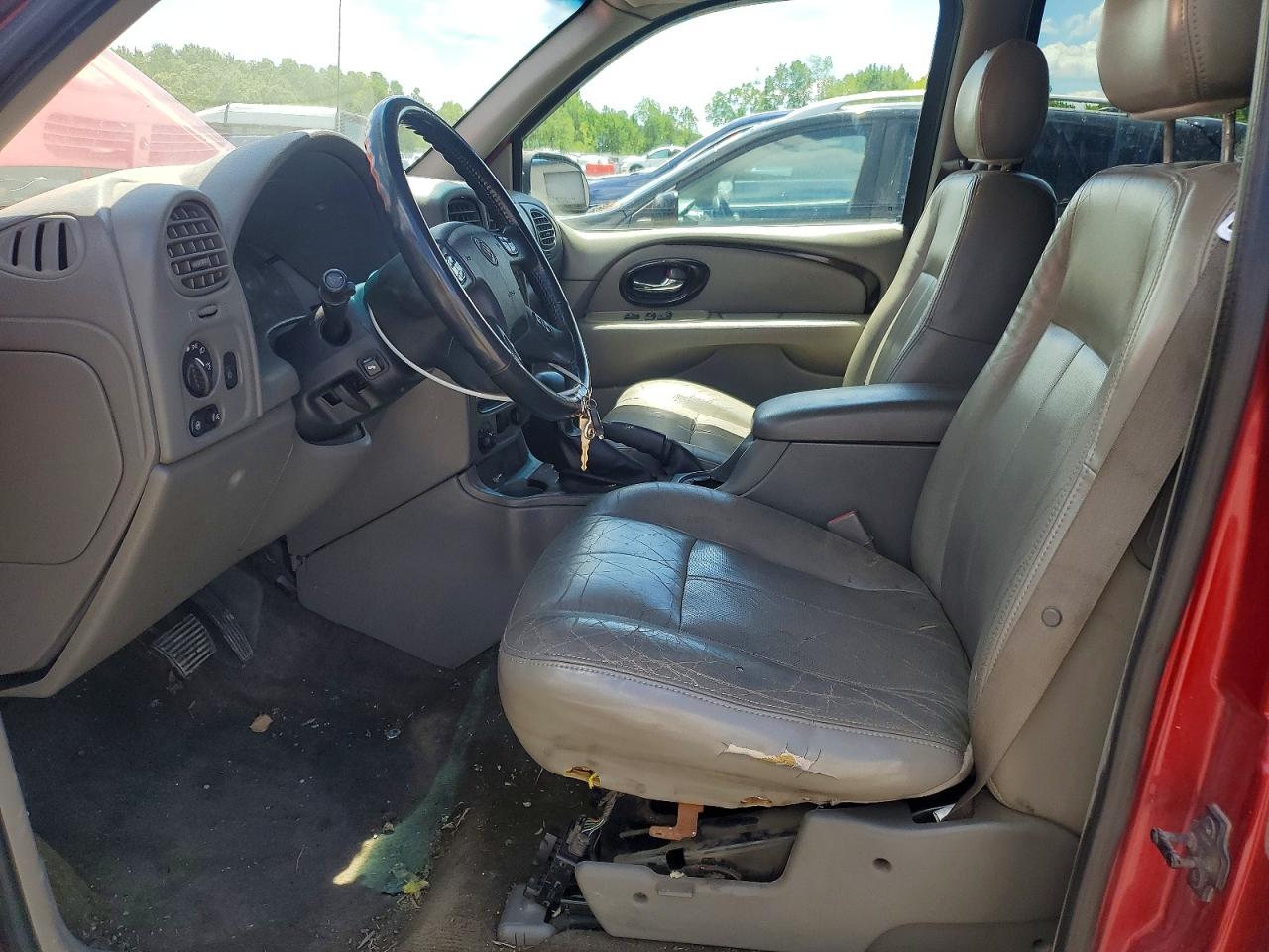 Buick Rainier Cxl