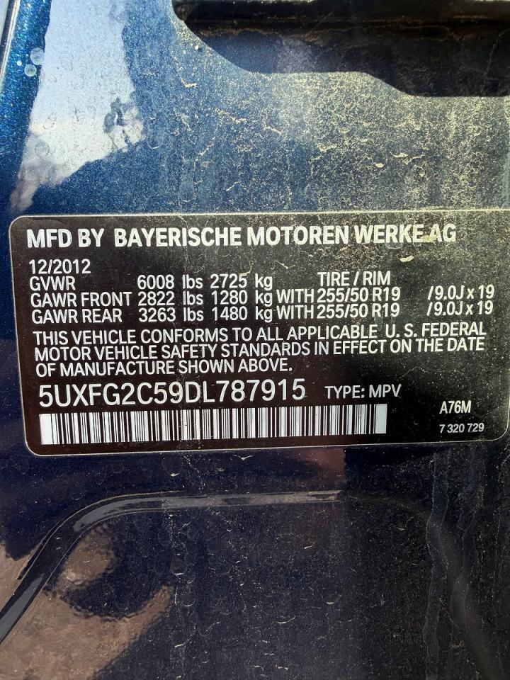 BMW X Series