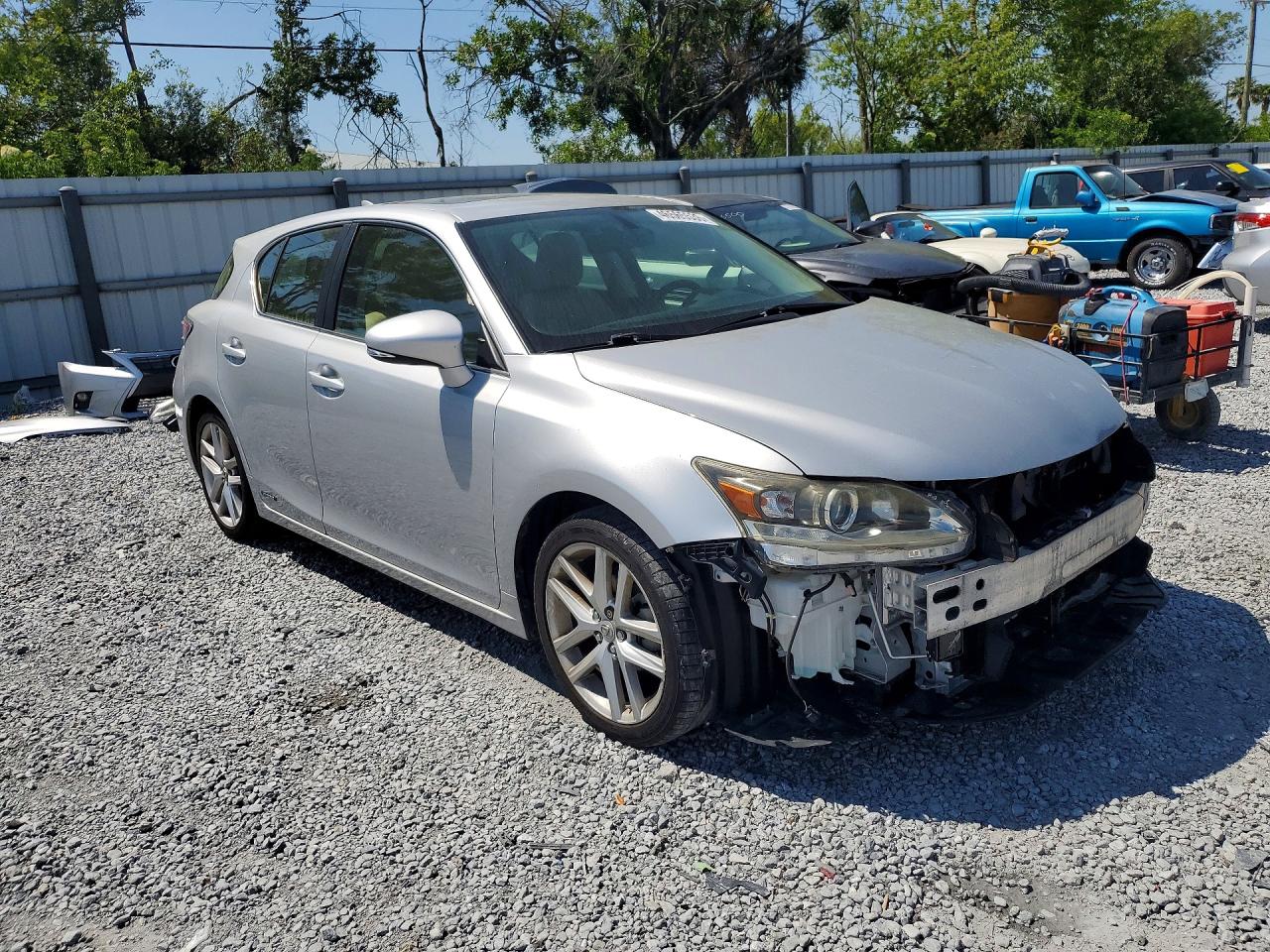 Lexus Ct Base