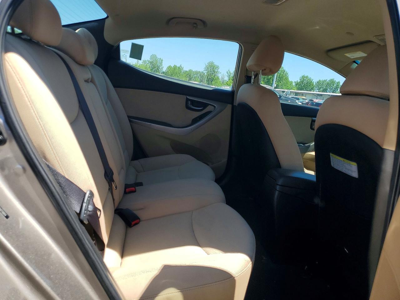 Hyundai ELANTRA Gls