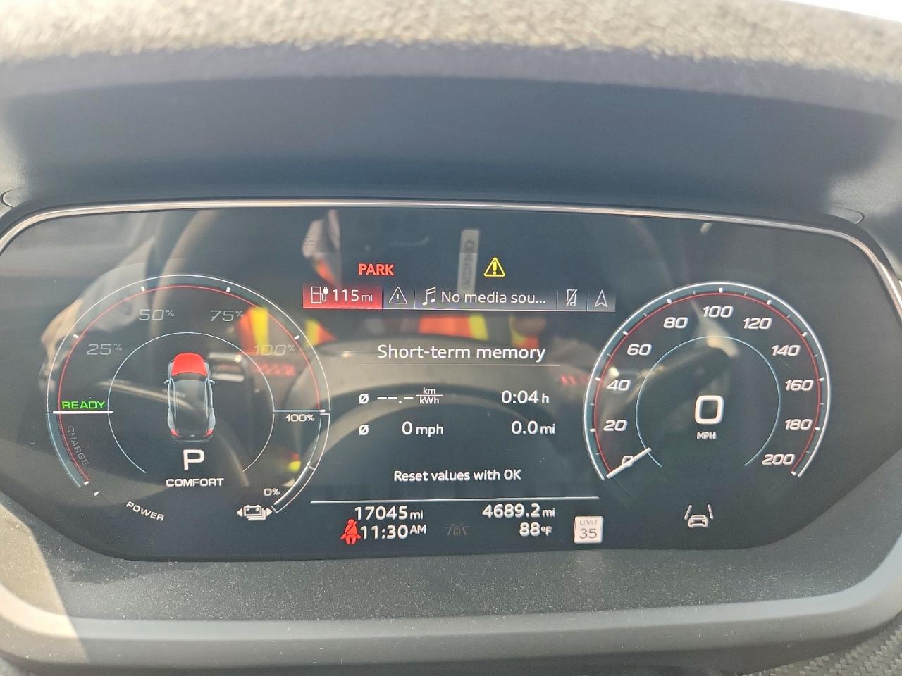 Audi Rs