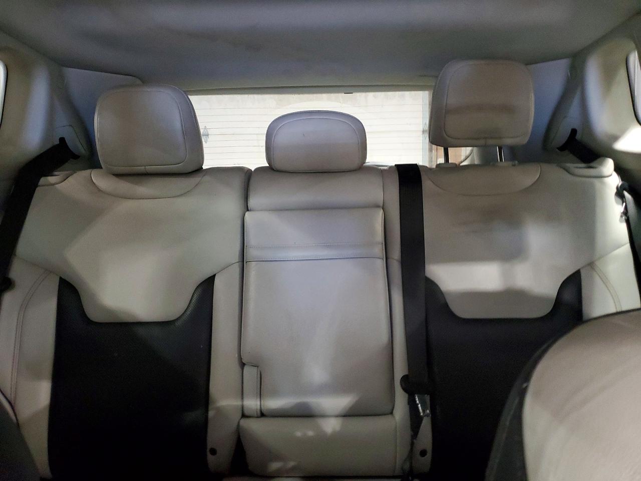 Jeep Compass Limited