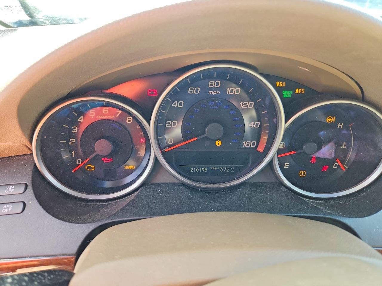 Acura RL
