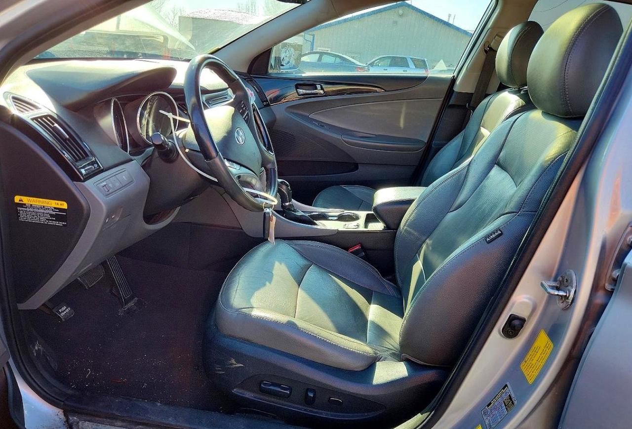 Hyundai SONATA Limited