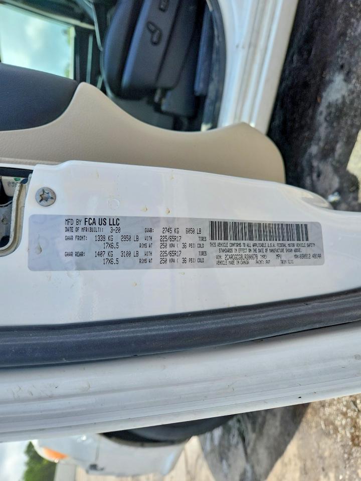 Dodge Caravan Sxt