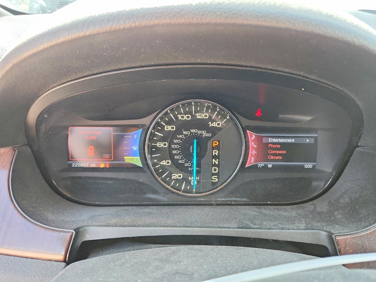 Ford Edge Limited