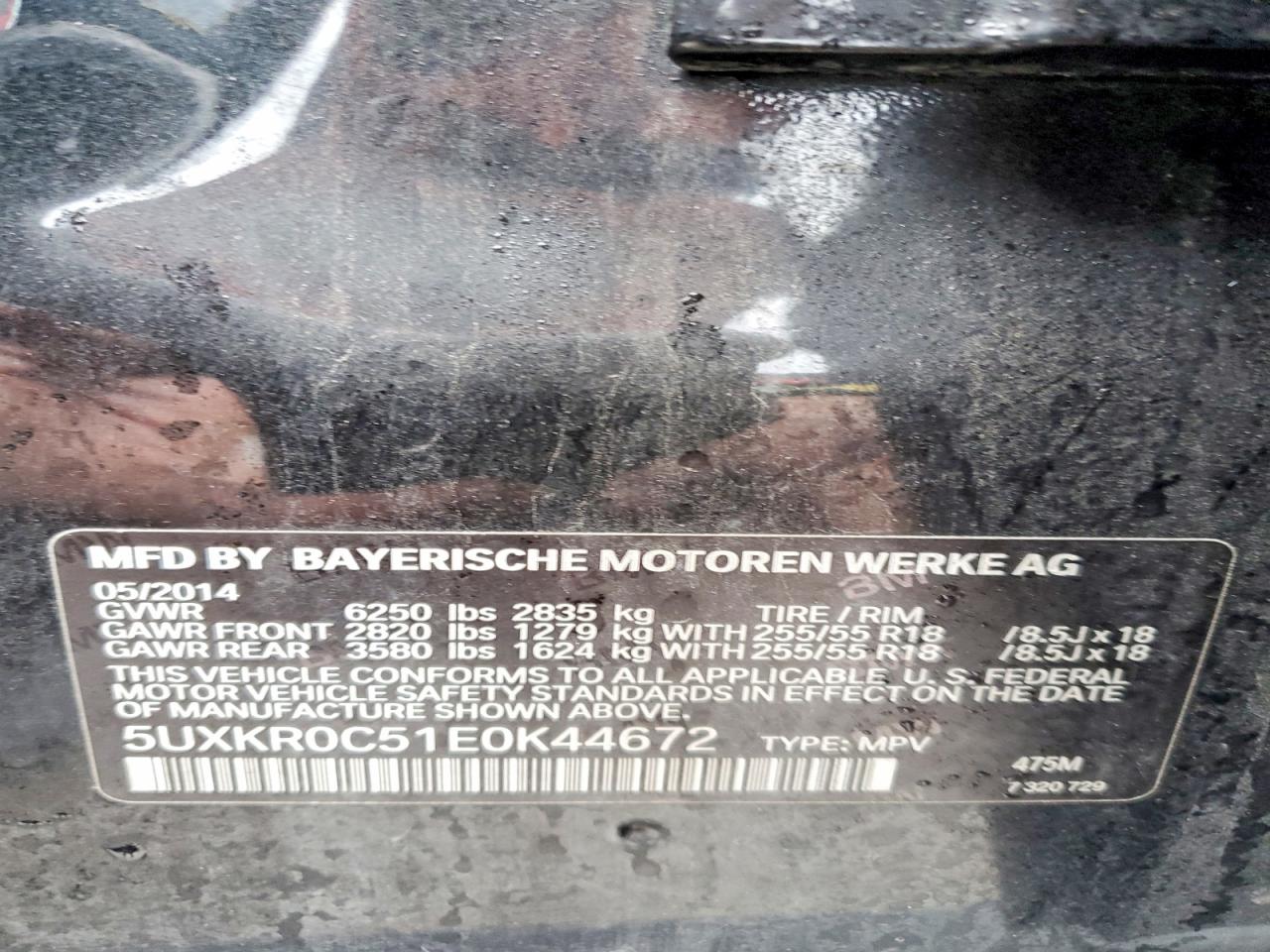 BMW X Series