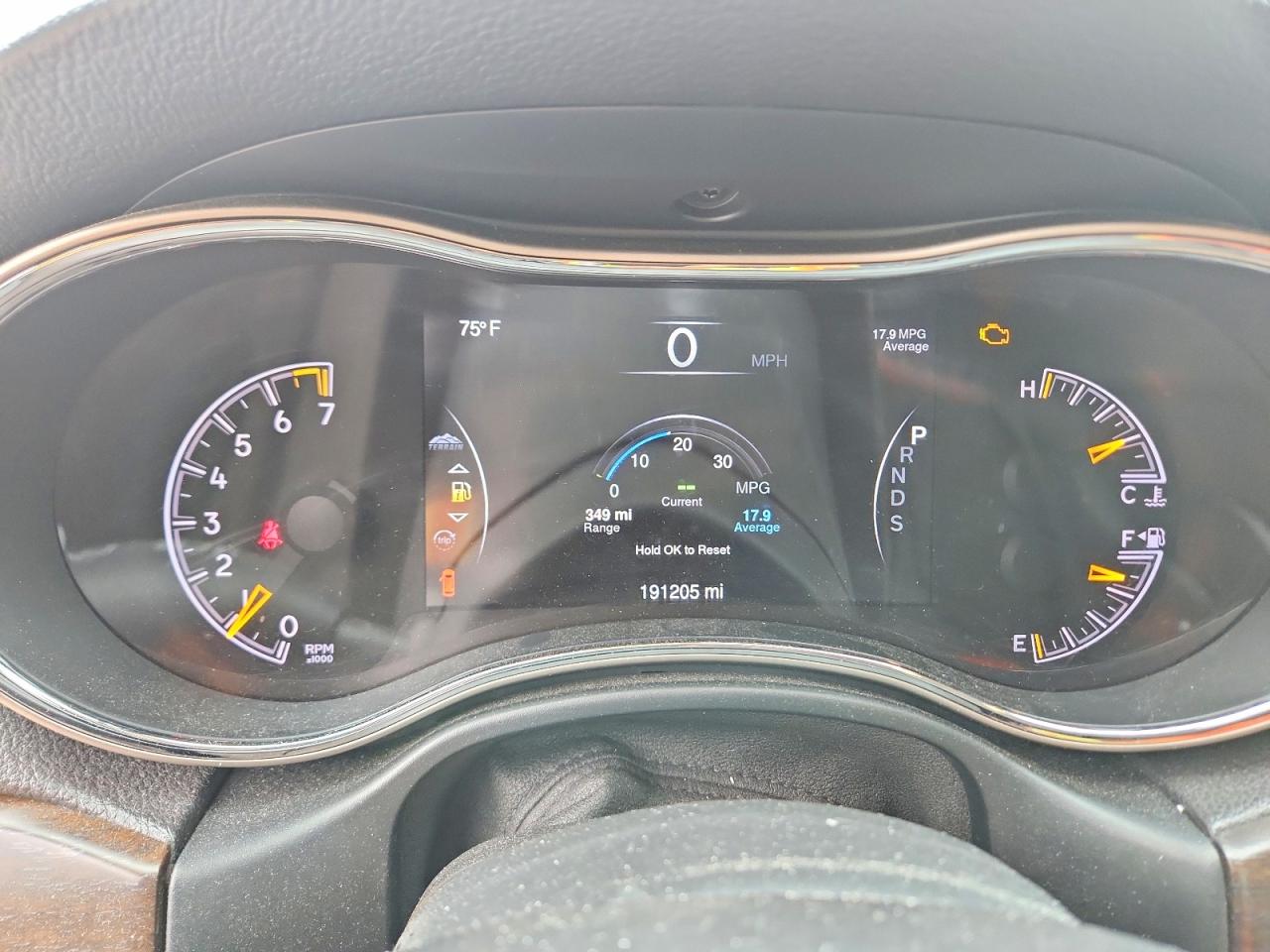 Jeep Grand Cherokee Limited