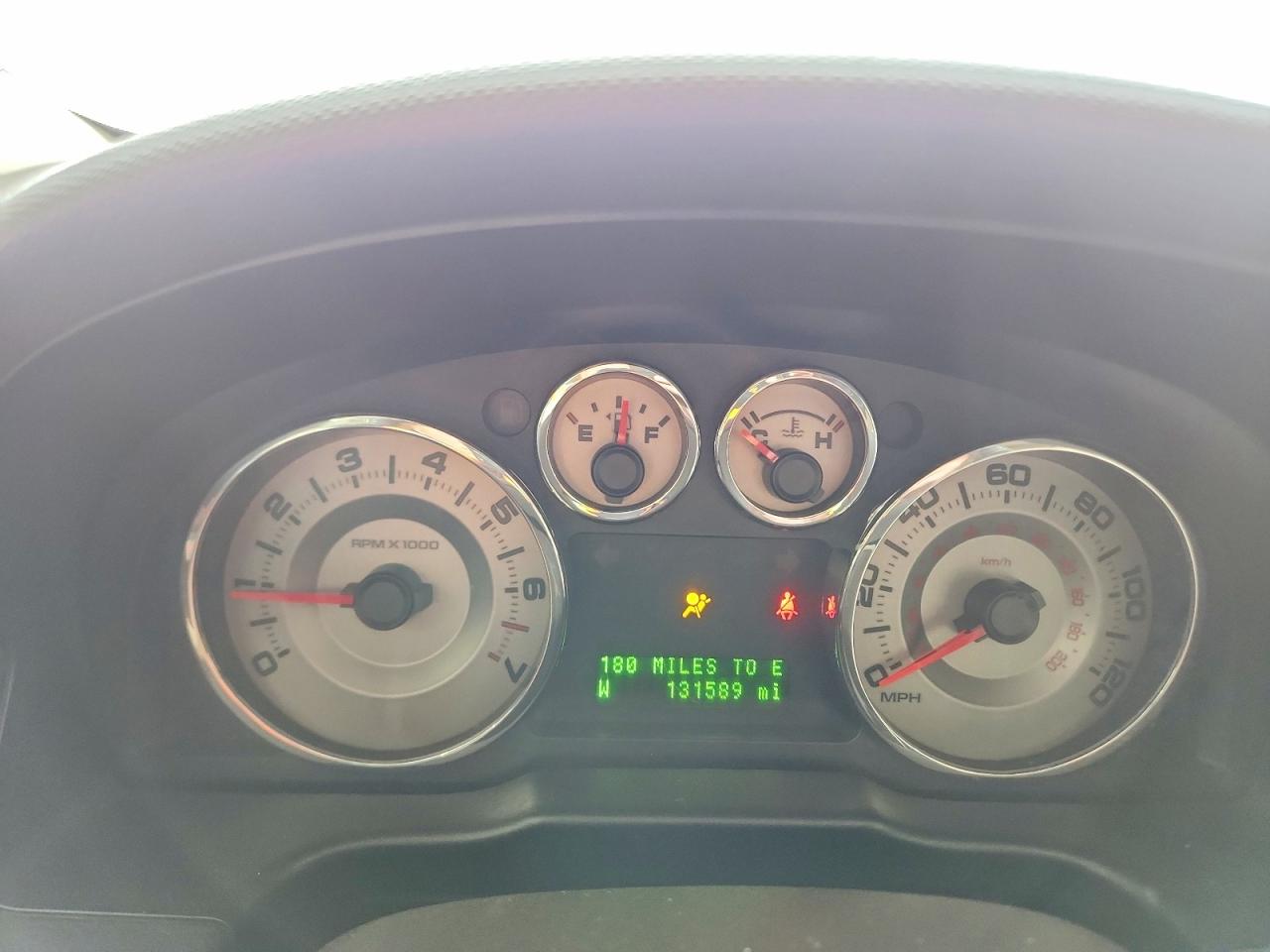 Ford Edge Limited