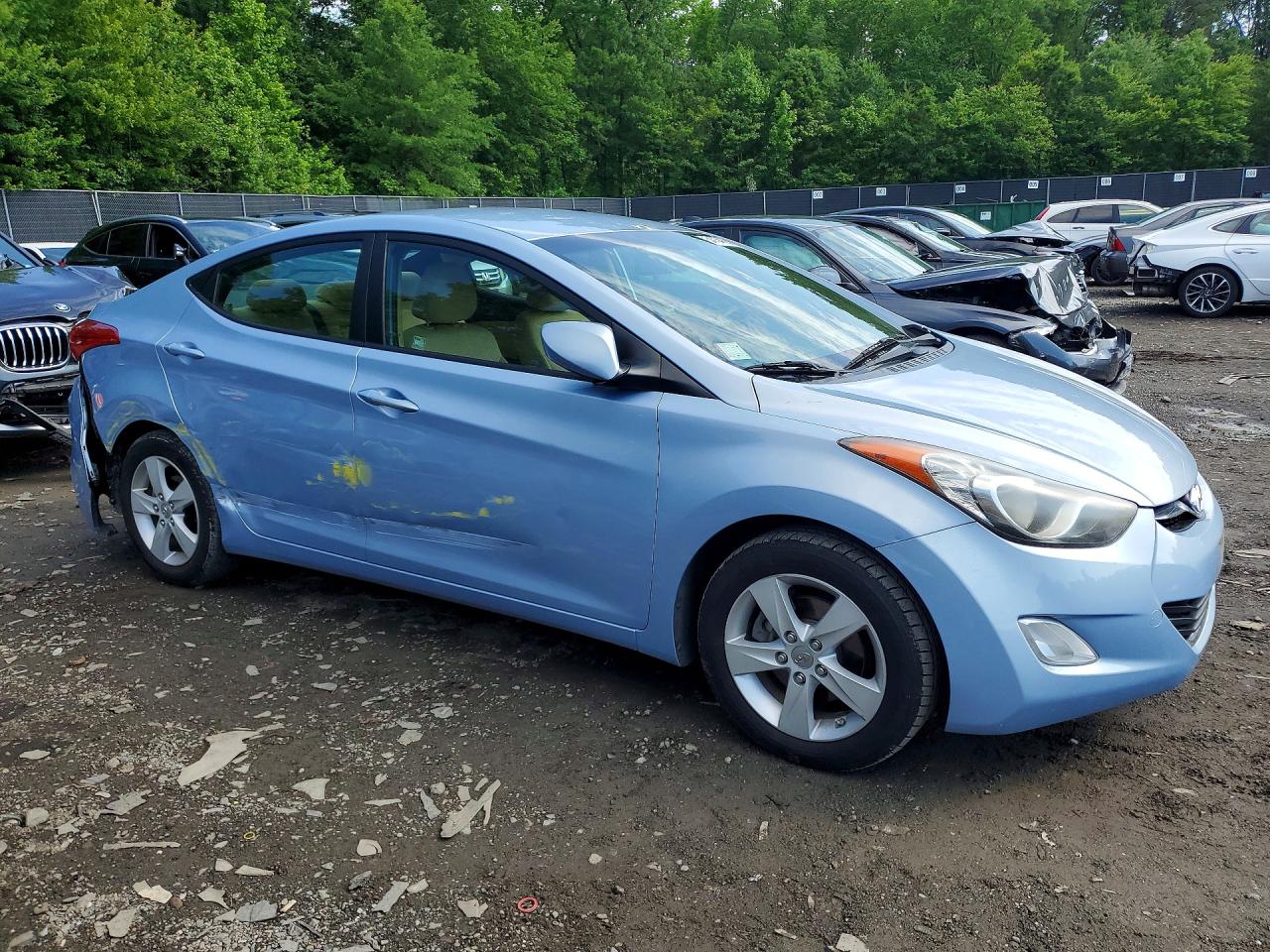 Hyundai ELANTRA Gls