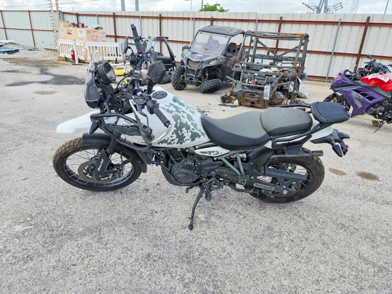 Royal Enfield Motors Himalayan 450