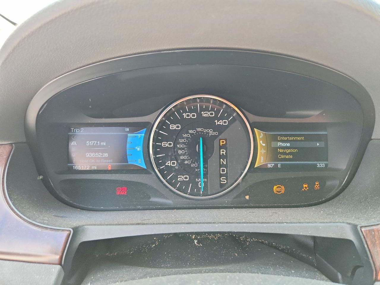 Ford Edge Limited