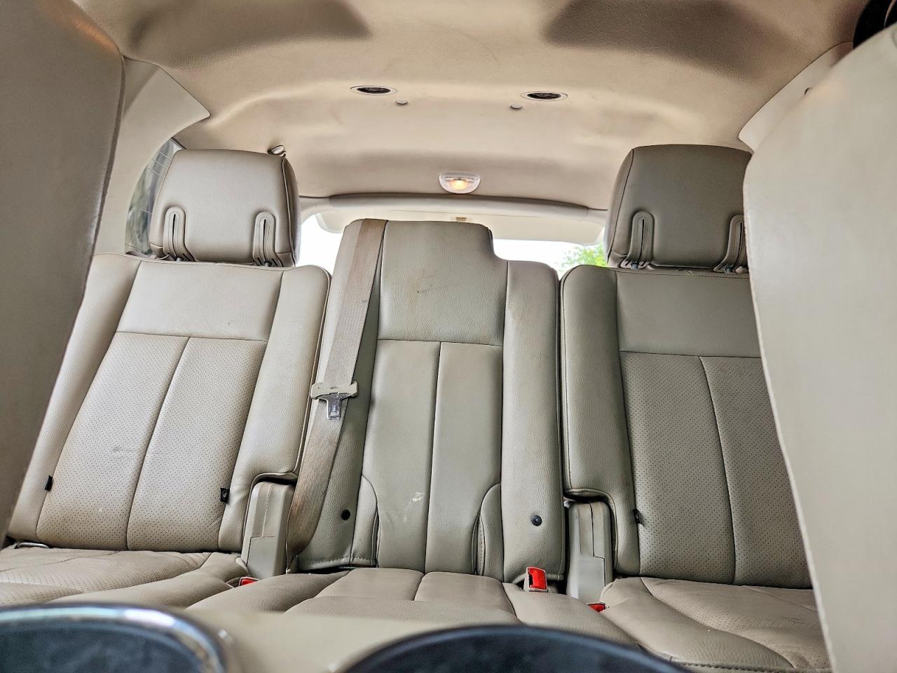 Ford Expedition Limited