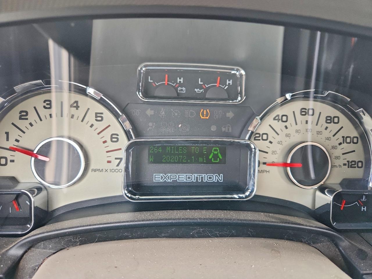 Ford Expedition Limited