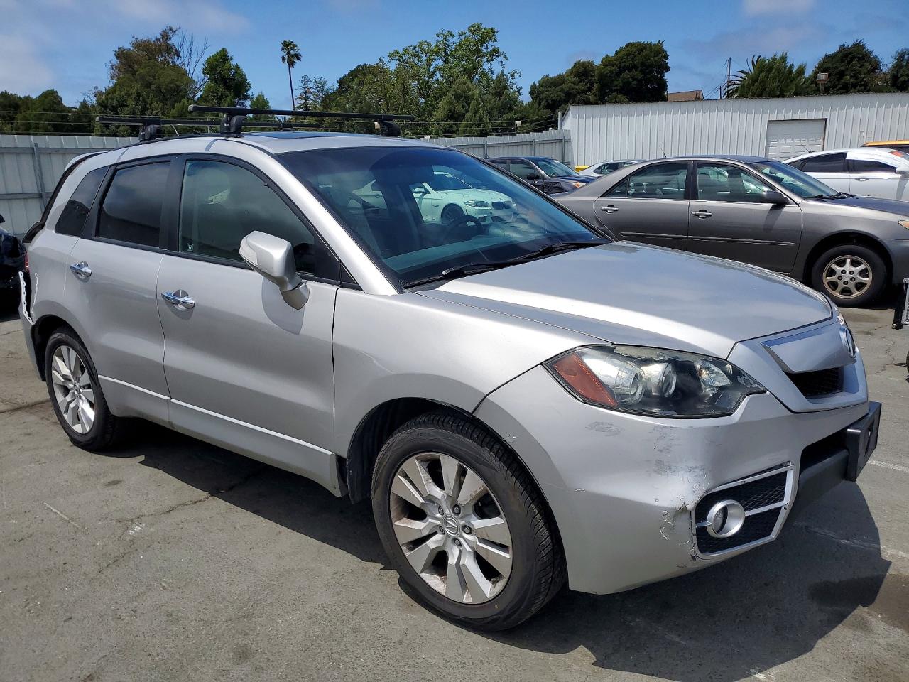 Acura RDX
