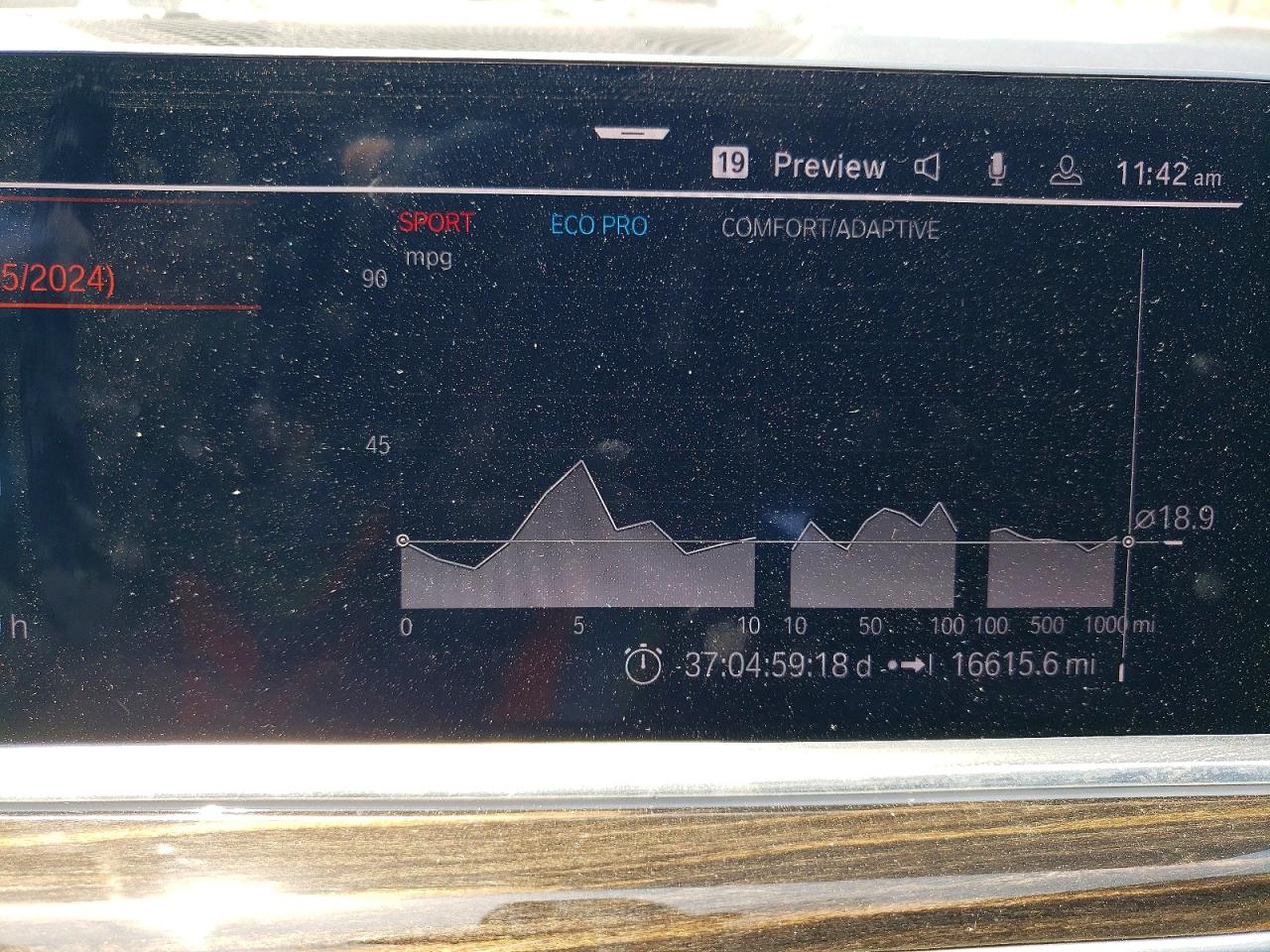 BMW X Series Sdrive 40i