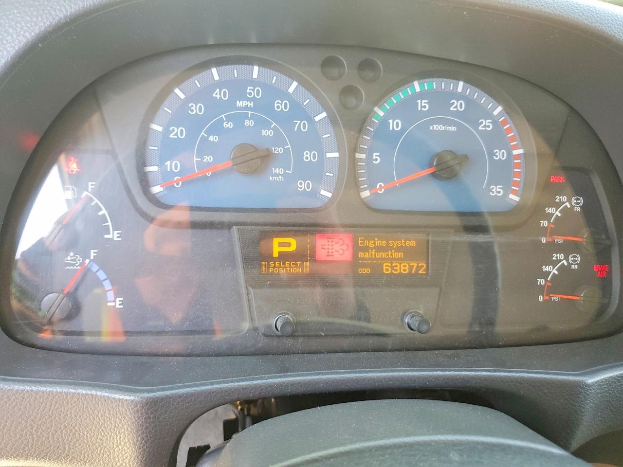 Ndmc Ud1800