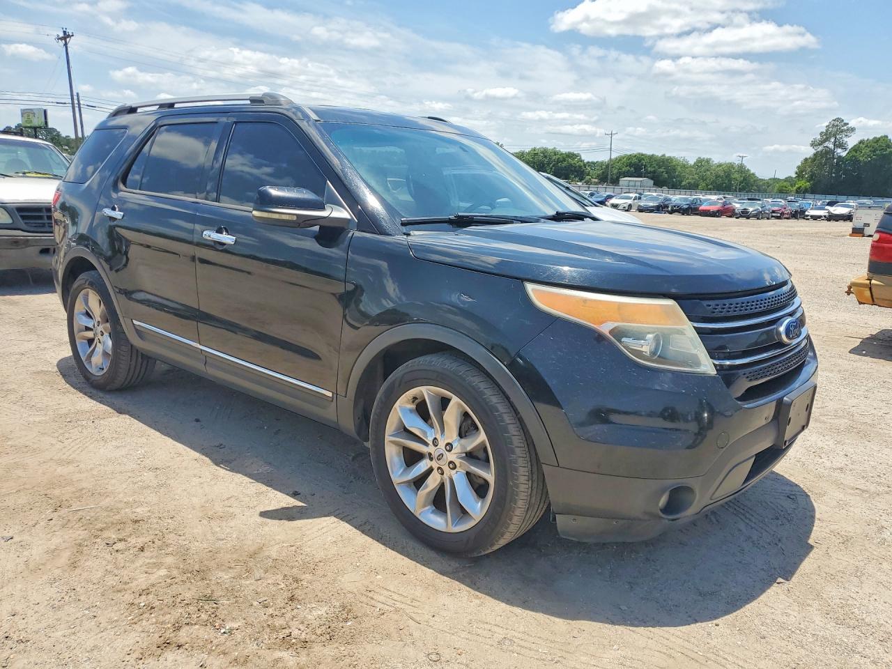 Ford Explorer Limited