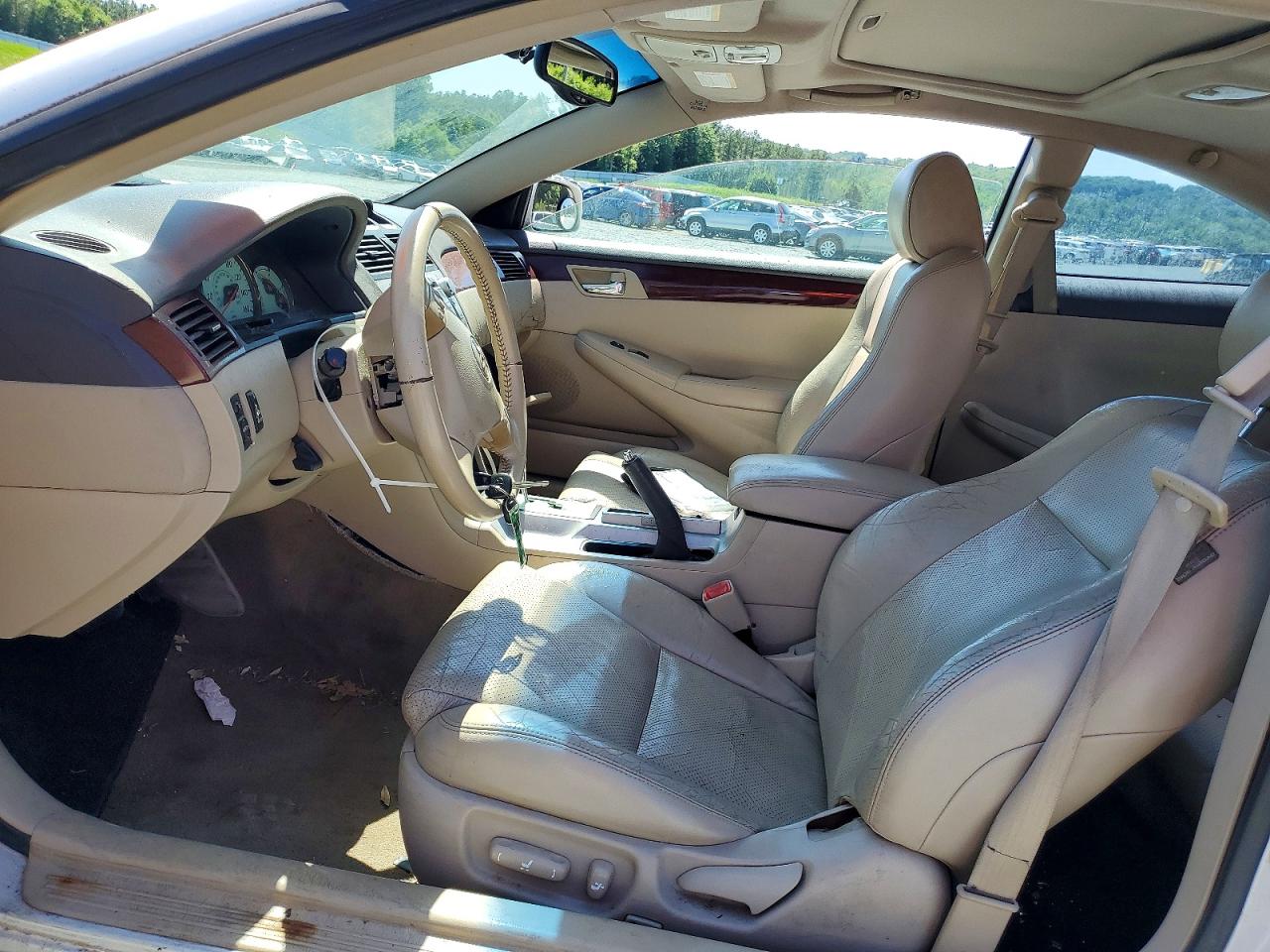 Toyota Camry Sle V6