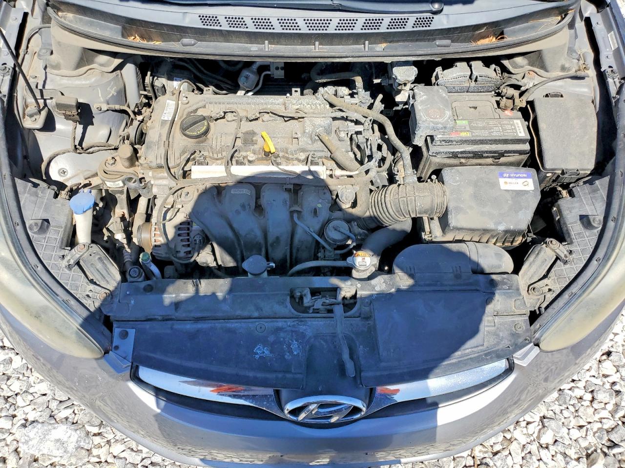 Hyundai ELANTRA Gls