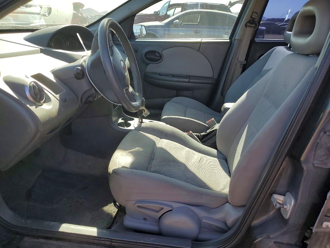 Saturn Ion Level 2