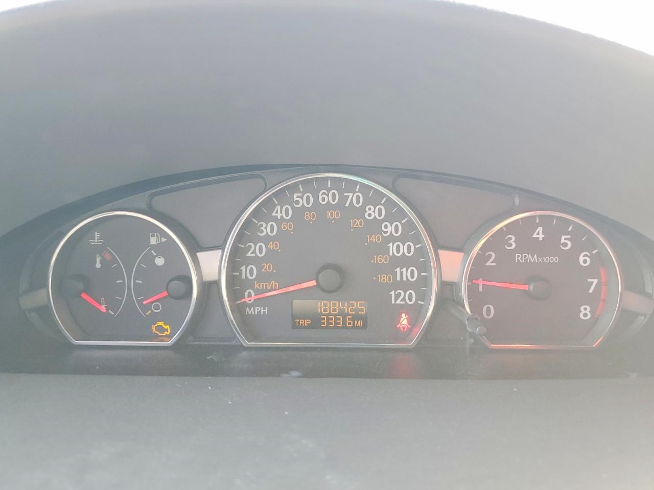 Saturn Ion Level 2