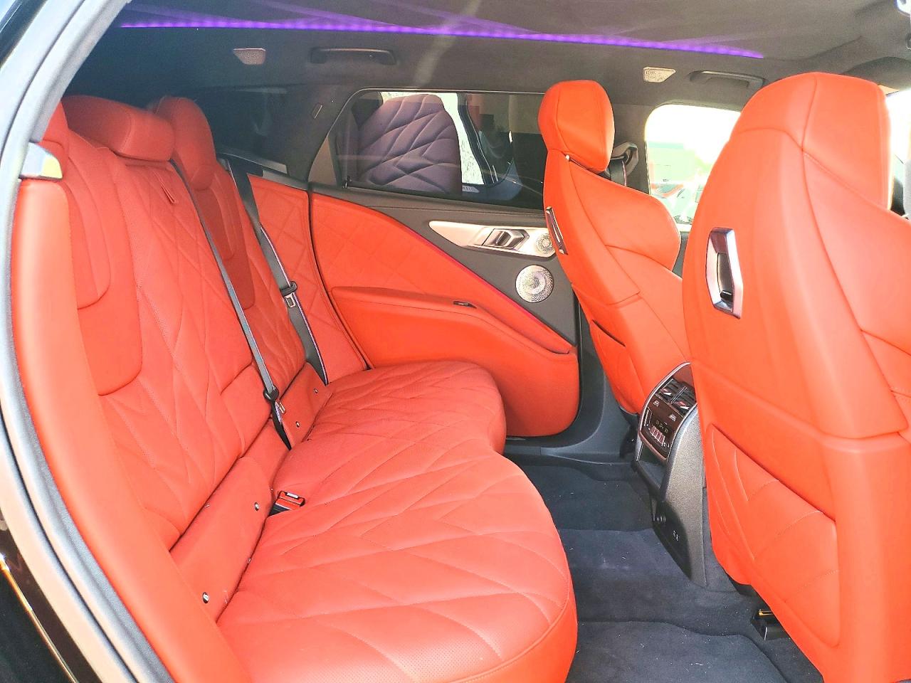 BMW X Series