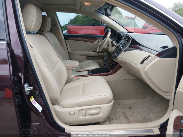 Toyota Avalon Limited