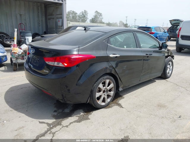 Hyundai ELANTRA Limited