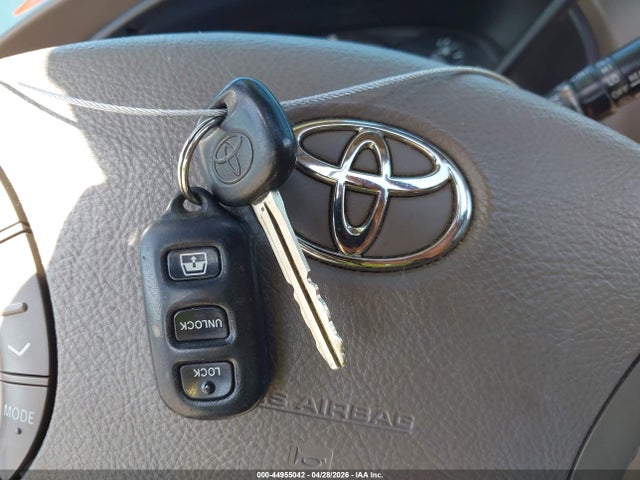 Toyota Sequoia Limited V8