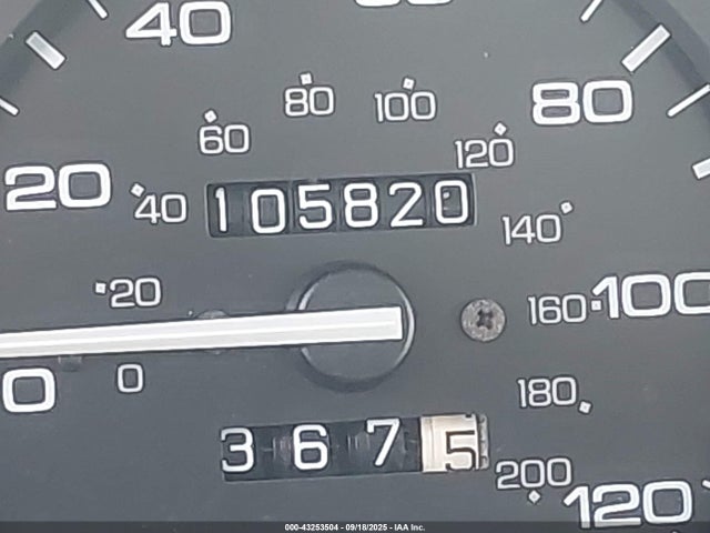 Honda Civic Dx