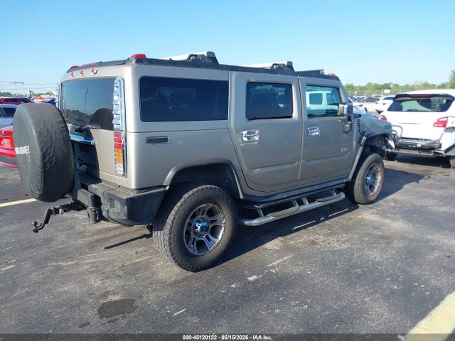 HUMMER H2