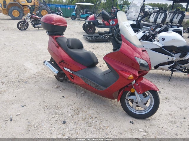 Salvage Honda Nss250 Image