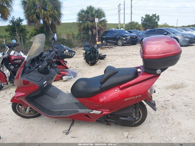 Honda Nss250