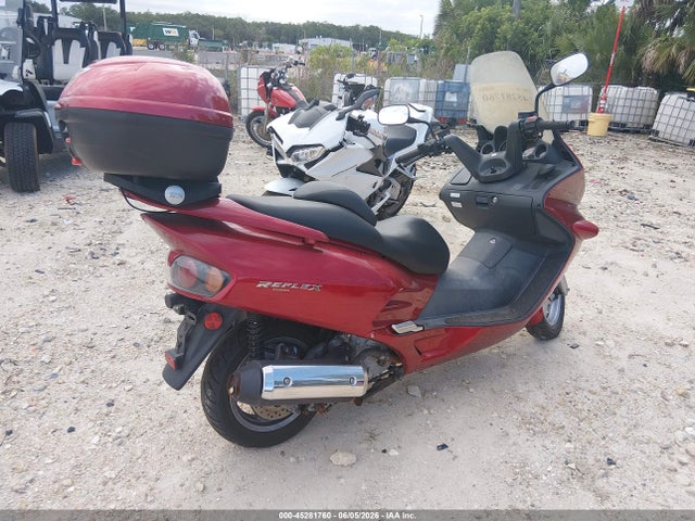 Honda Nss250