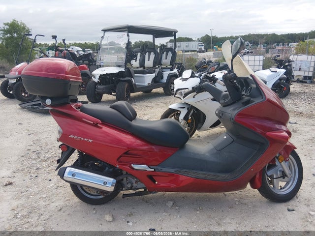 Honda Nss250