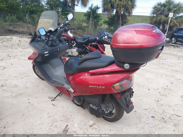 Honda Nss250