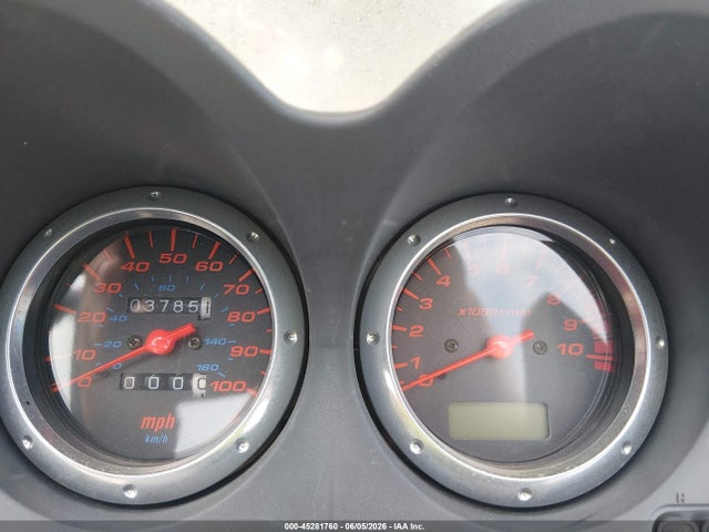 Honda Nss250