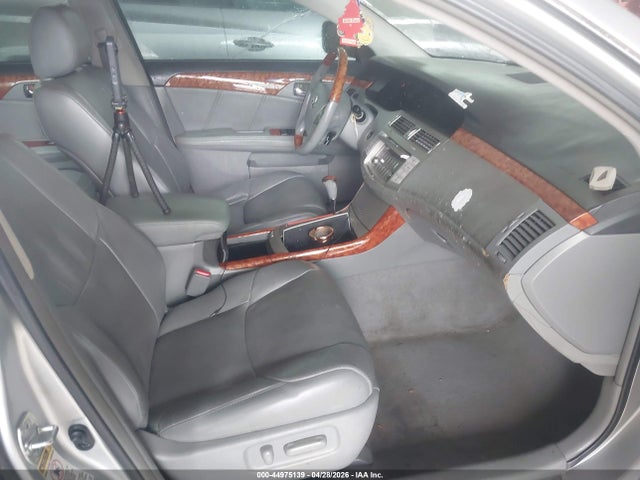 Toyota Avalon Limited
