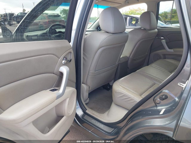 Acura RDX
