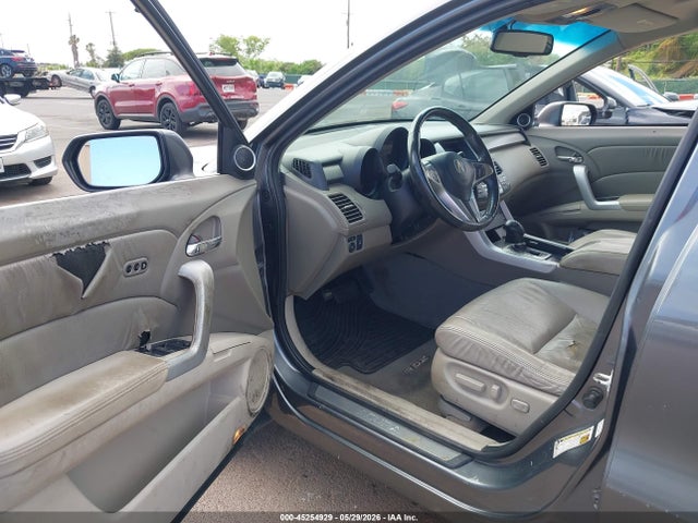 Acura RDX