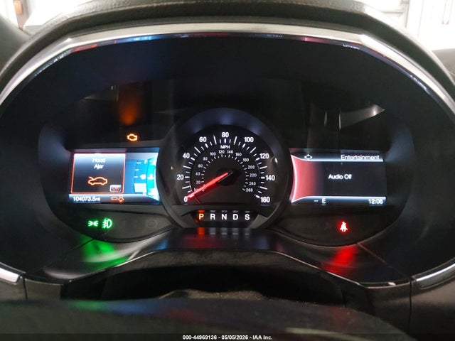 Ford Edge St