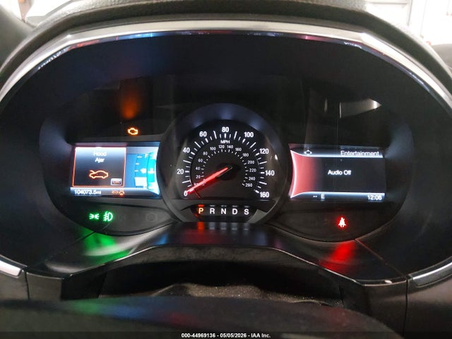 Ford Edge St