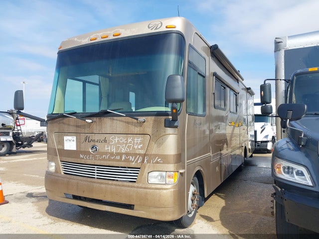 Workhorse Custom Chassis Motorhome Chassis W22