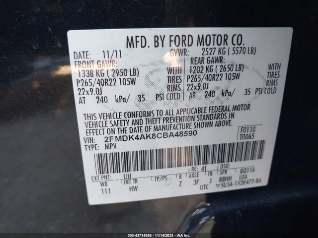 Ford Edge Sport